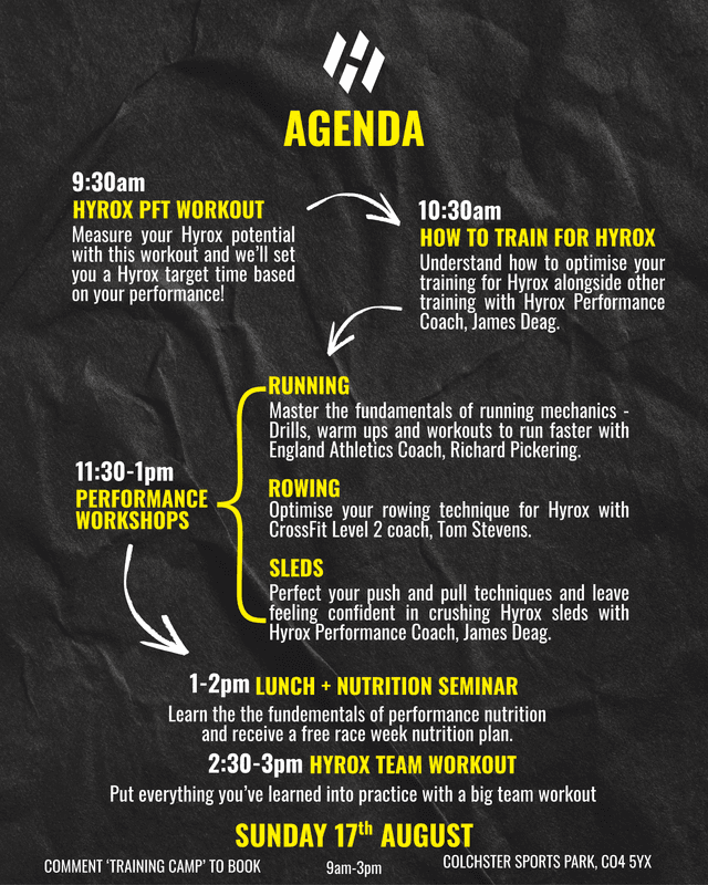 Hyrox Training Camp Agenda