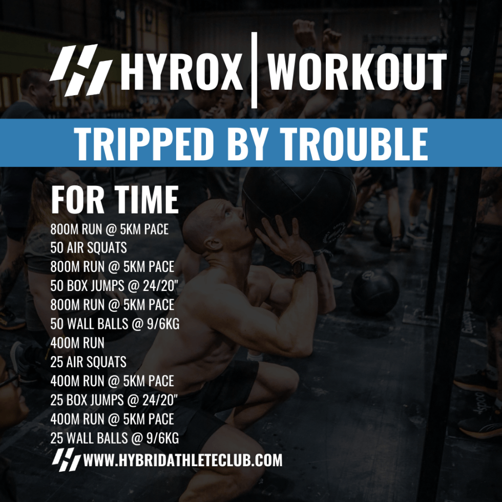 The Ultimate Guide To Compromised Running | Hybrid Athlete Club